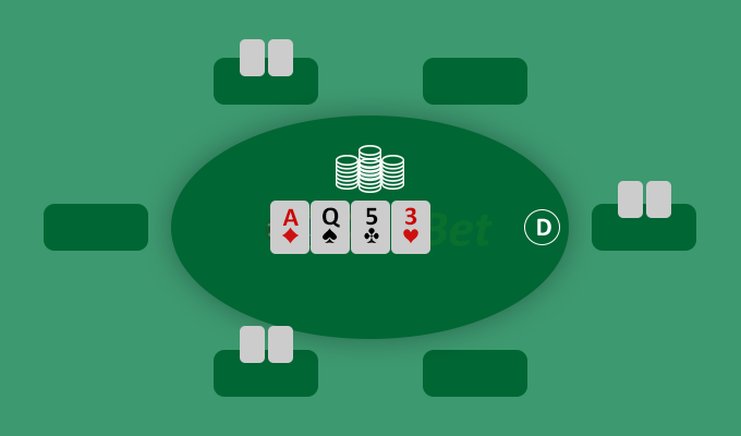 Cách chơi vòng 3 Poker